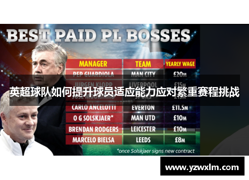 英超球队如何提升球员适应能力应对繁重赛程挑战