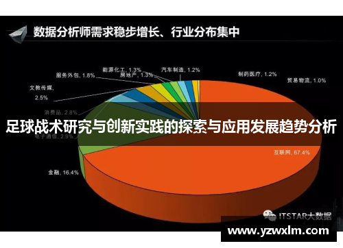 足球战术研究与创新实践的探索与应用发展趋势分析