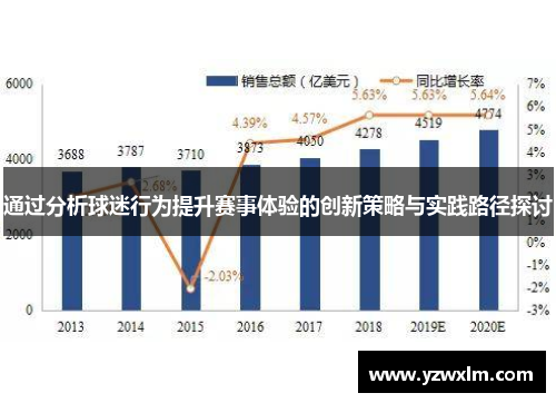 通过分析球迷行为提升赛事体验的创新策略与实践路径探讨